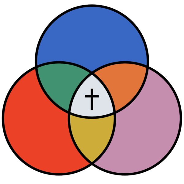 Union with Christ